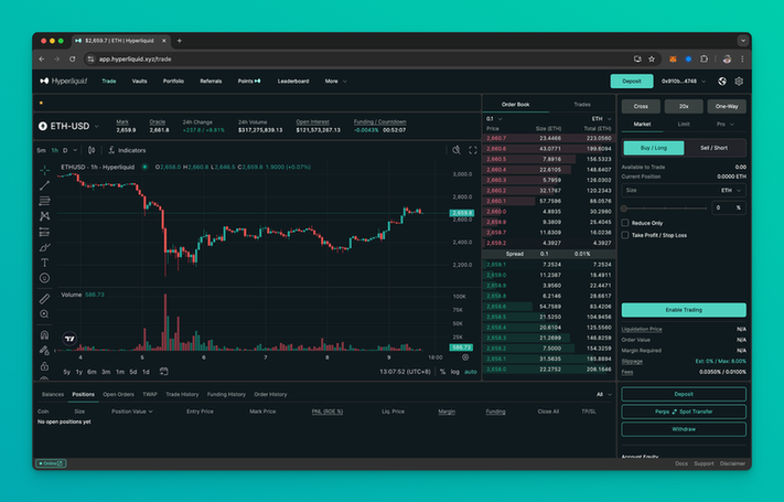 hyperliquid trading screen